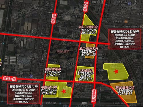 方案公示|新希望萧山市北地块