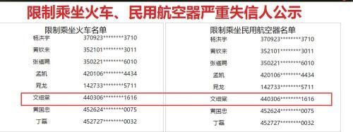 首批A股“老赖”名单!贾跃亭、牛散、券商员工在列
