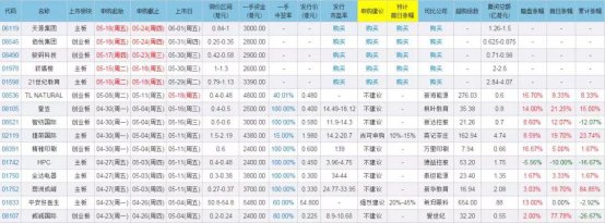 老虎证券:小米国际化迎里程碑事件 多重利好加强投资者信心