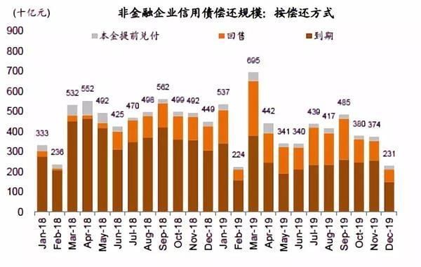 沪指跌逾1%再度失守3100点 主力烧“冷灶”