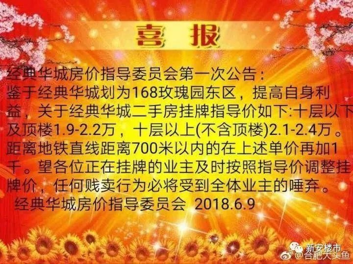 庐阳2万+纯新盘冒雨首开,200人现场摇号选房!学区划分落幕,这些小