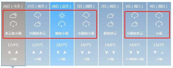 雨雨雨!今晚起湖北迎大范围降水，还有一地要下雪!一直下到3月份