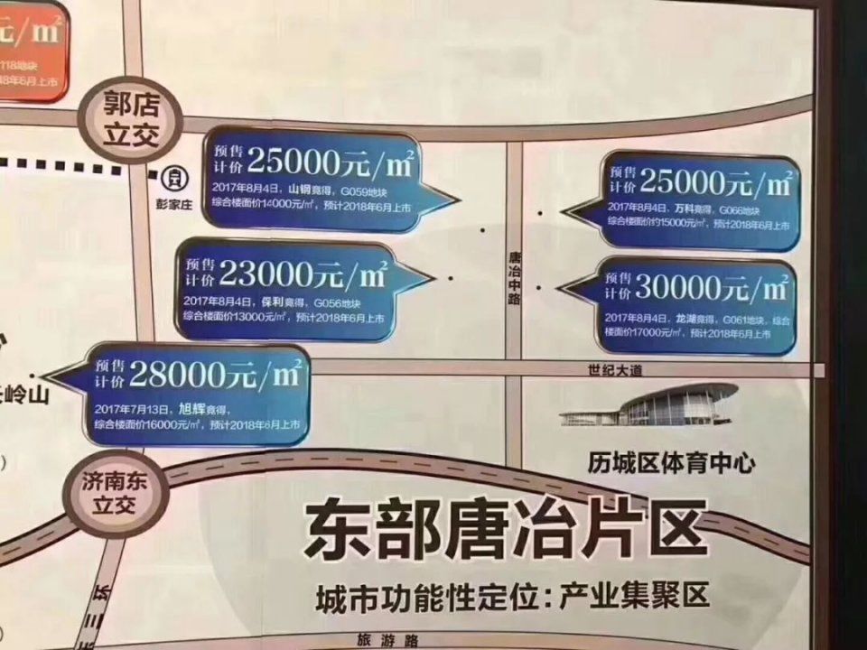 今明两年济南主城区集中连片棚改!未来楼市怎么走?刚需豪宅房价分