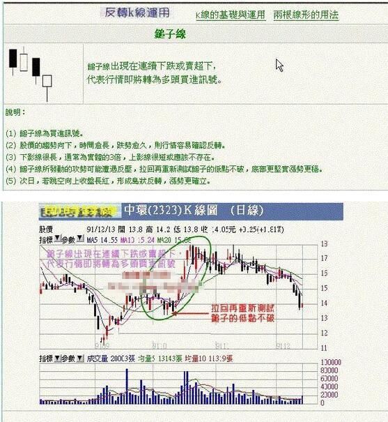 中国股市的思维密码：读懂此文，中国股市必将成为你的提款机！