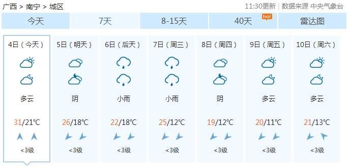 热到35℃、狂风暴雨冰雹!广西天气虐人，下周降温跌至7℃