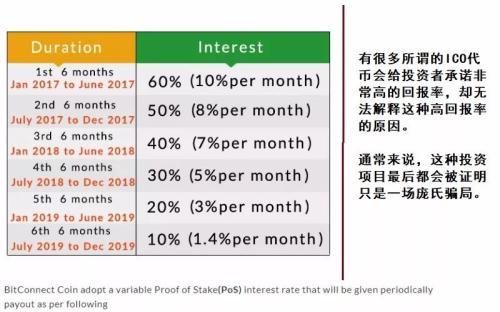 孙骁骥:比特币背后的全球财富大洗牌