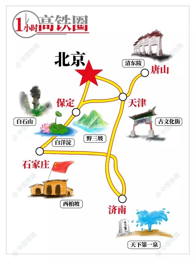 中国铁路总公司发布官方高铁旅游图!附5小时高