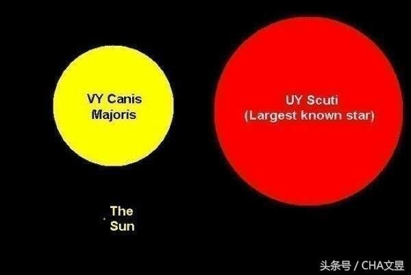 宇宙中已知最大的物体进行比较,NASA为你描绘出宇宙“全貌”