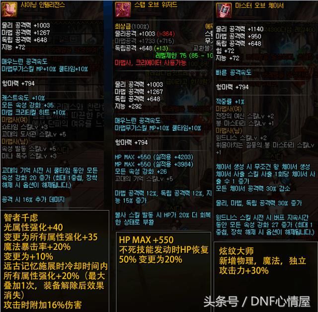 DNF韩服85级史诗武器改版，哥布林活动你后悔兑换了吗？