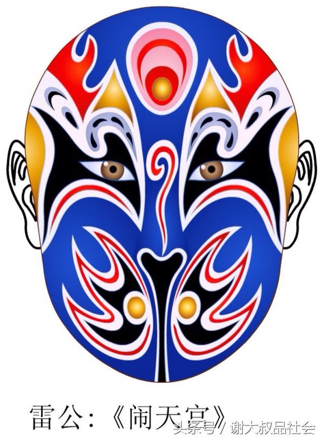 京剧脸谱有哪几种,京剧脸谱有哪几种颜色