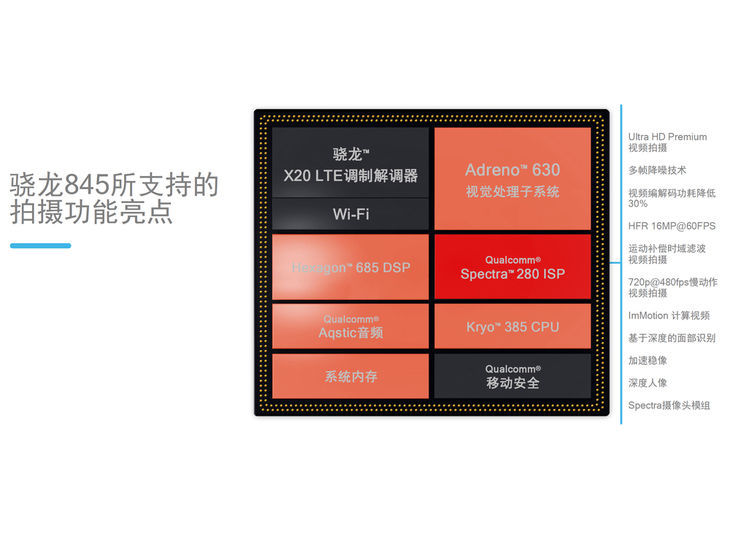 纯种游戏手机现状:窘境之中路在何方?_【快资