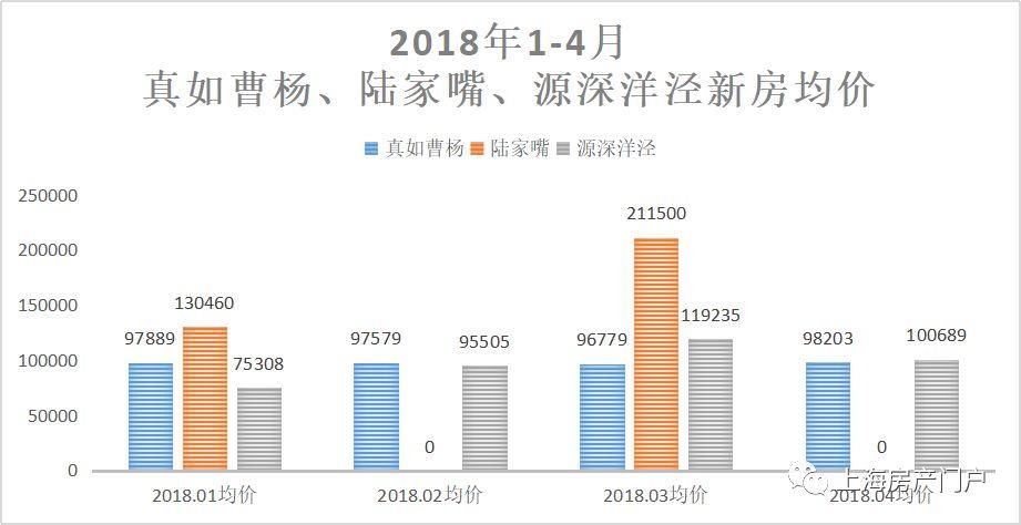 上海5轨交建设近况 哪些板块能享受利好