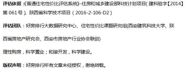 2020年底西安主城区人口将达1000万，“人口红利”会影响房价吗?