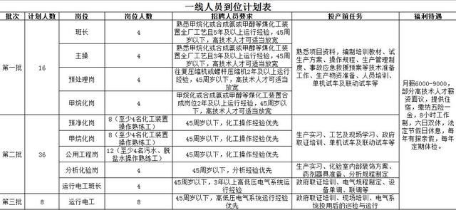 涿鹿人口_涿鹿县人民政府