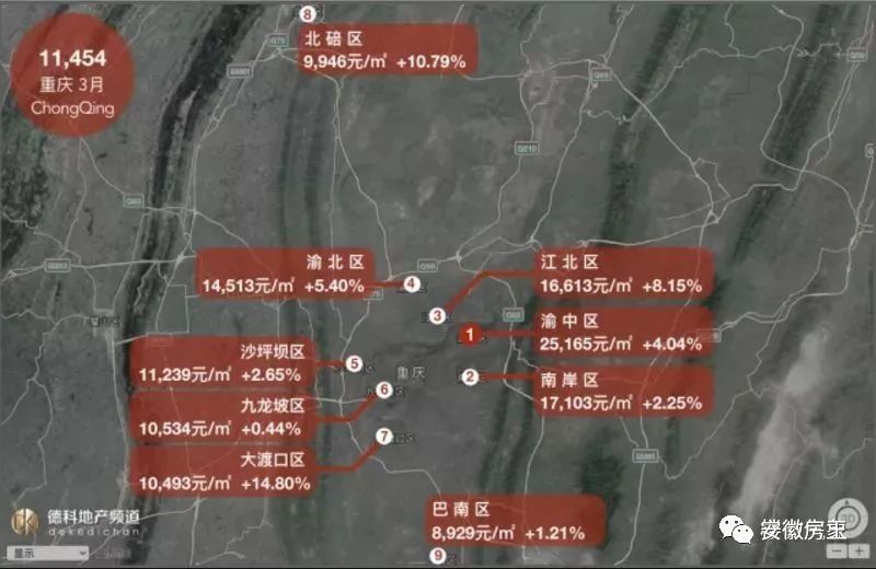 揭秘!合肥均价究竟多少?全国18座热门城市房价地图5月新鲜出炉，