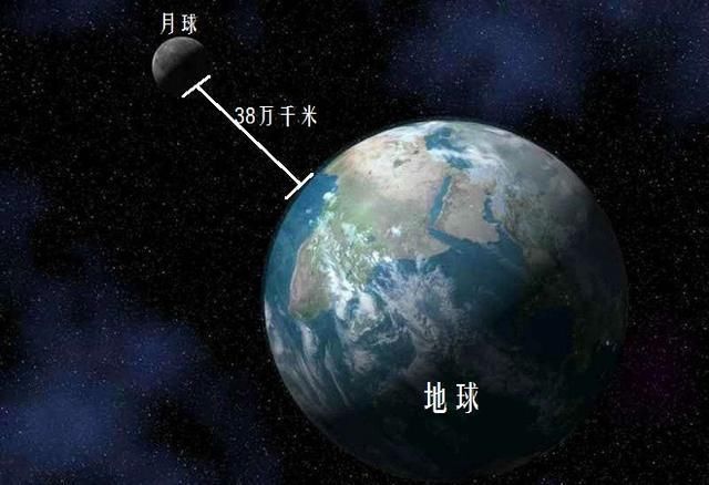 地球所处的太阳系，其半径可能达150亿千米