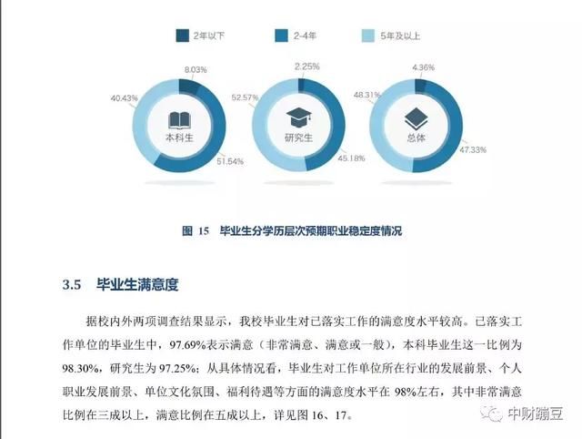 就业是宏观经济核心的总量_宏观经济图片(2)