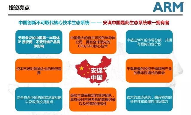 Arm中国最快年内将登陆A股市场?官方独家回应!