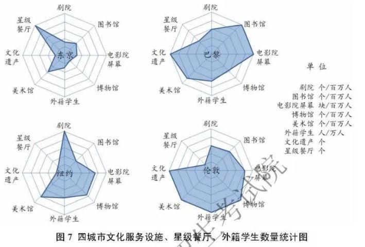 科威特外籍人口数量_科威特第纳尔(3)