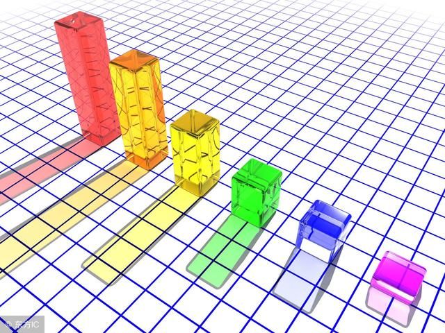 如果现货相对于期货的价格太低,交易者可借取