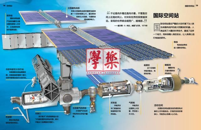 科普知识-空间站 怎样才能在太空中多停留一会儿呢？