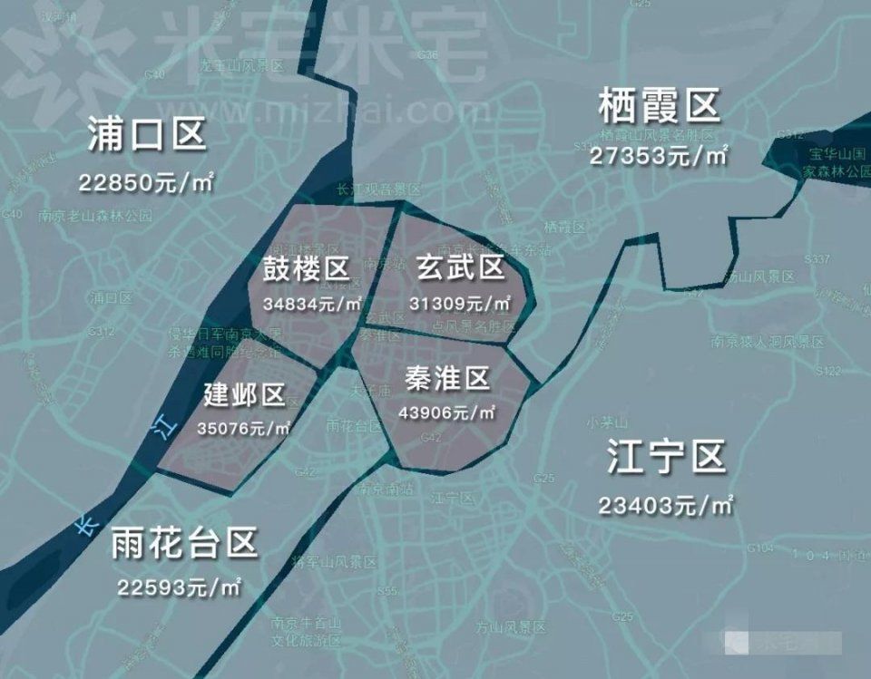 房价是涨还是跌一目了然!5月30个热点城市房价出炉!