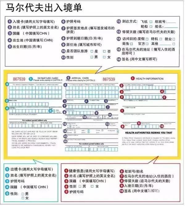 30个常用国家!《入境卡》中英文对照，新马泰菲\/美加澳新\/英法