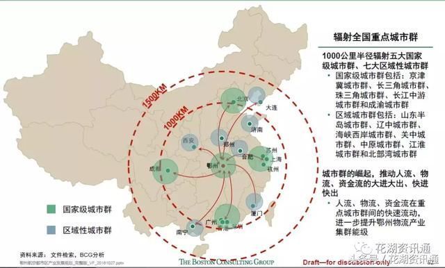 鄂州机场能产生多少gdp_1800年前赤壁古战场畔,将崛起一座年起降9万架次飞机的大机场