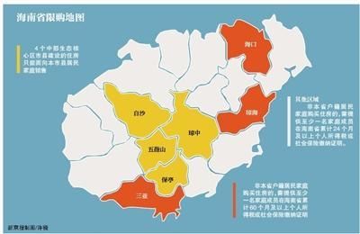 海南全域限购 房子回归居住属性