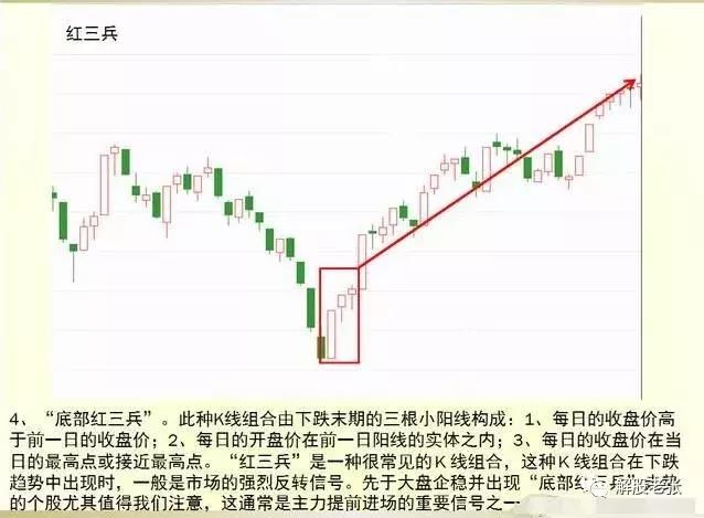 一位70多年的老股民赠言：多年坚持的独门选股秘笈，值得阅读千遍