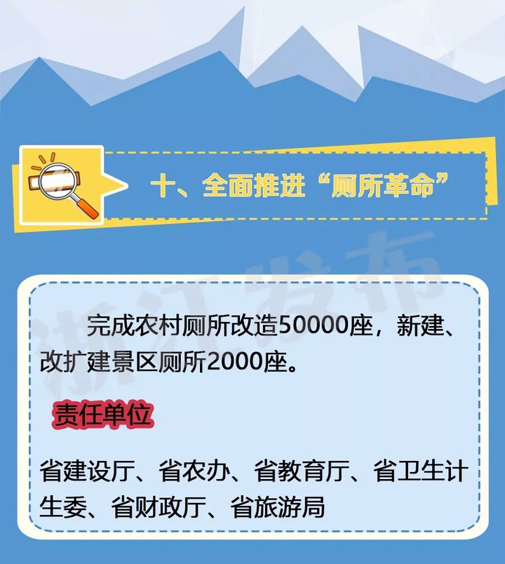 浙江省省长、副省长2018年及今后5年忙什么?