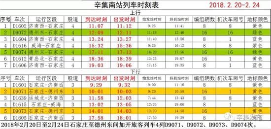 每天13列！辛集高铁增加车次方便市民出行