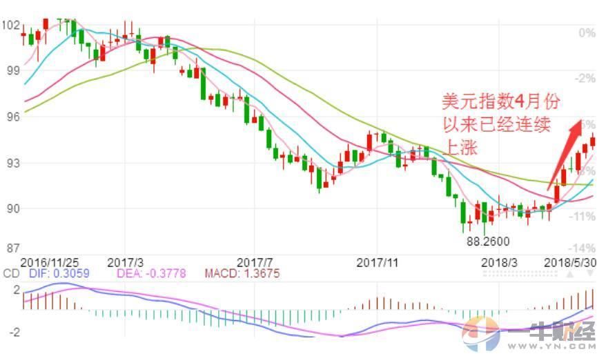 资金链出问题?碧桂园200亿公司债再被中止，中小房企寒冬来了?