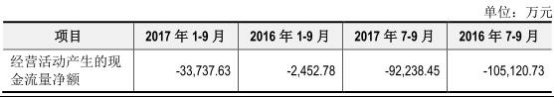 养元饮品最熊新股炼成记：大单品轻研发砸钱拍广告