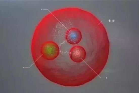 世界首次发现新粒子“双粲重子”清华等四高校主导