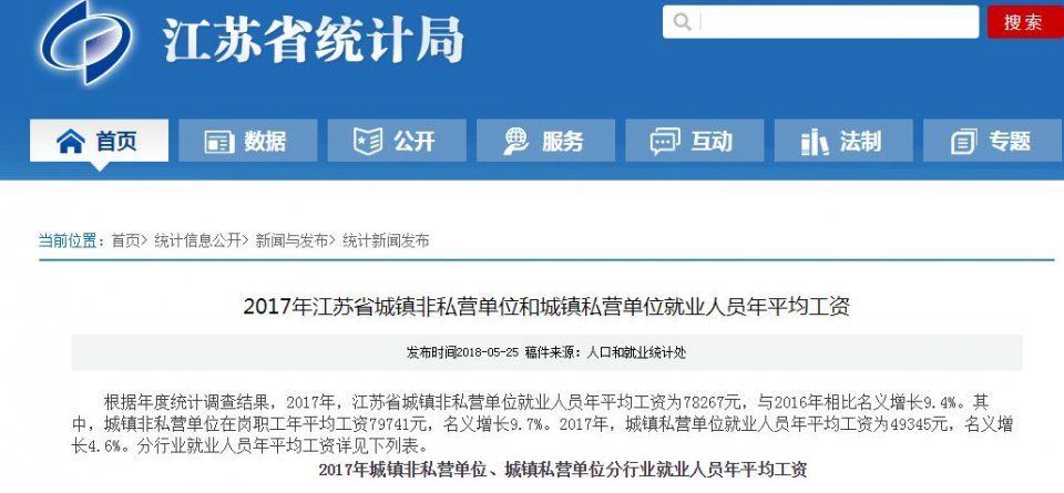 最新!江苏13市平均工资出炉，南京人1年工资9万8全省第一