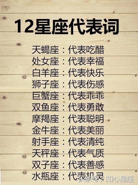 准到怕！让12星座彻底爱上你的方法，快来学习一下吧！