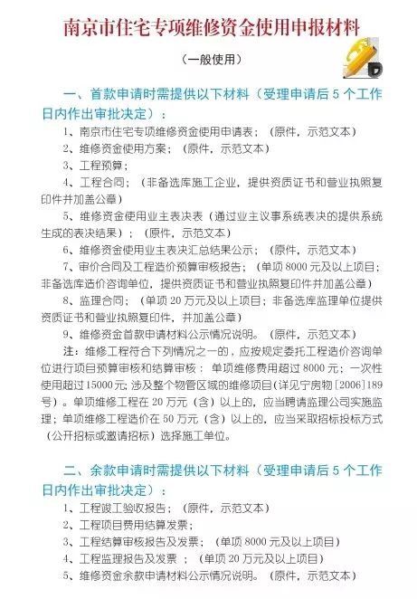 你家房子有一笔“养老钱”可用!95%的人竟然不知道