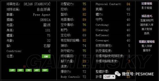 《实况足球2018》元老球员数据一览