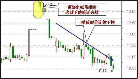 一位顶级游资彻底讲透庄家是如何操纵一只股票的？写给亏损的散户