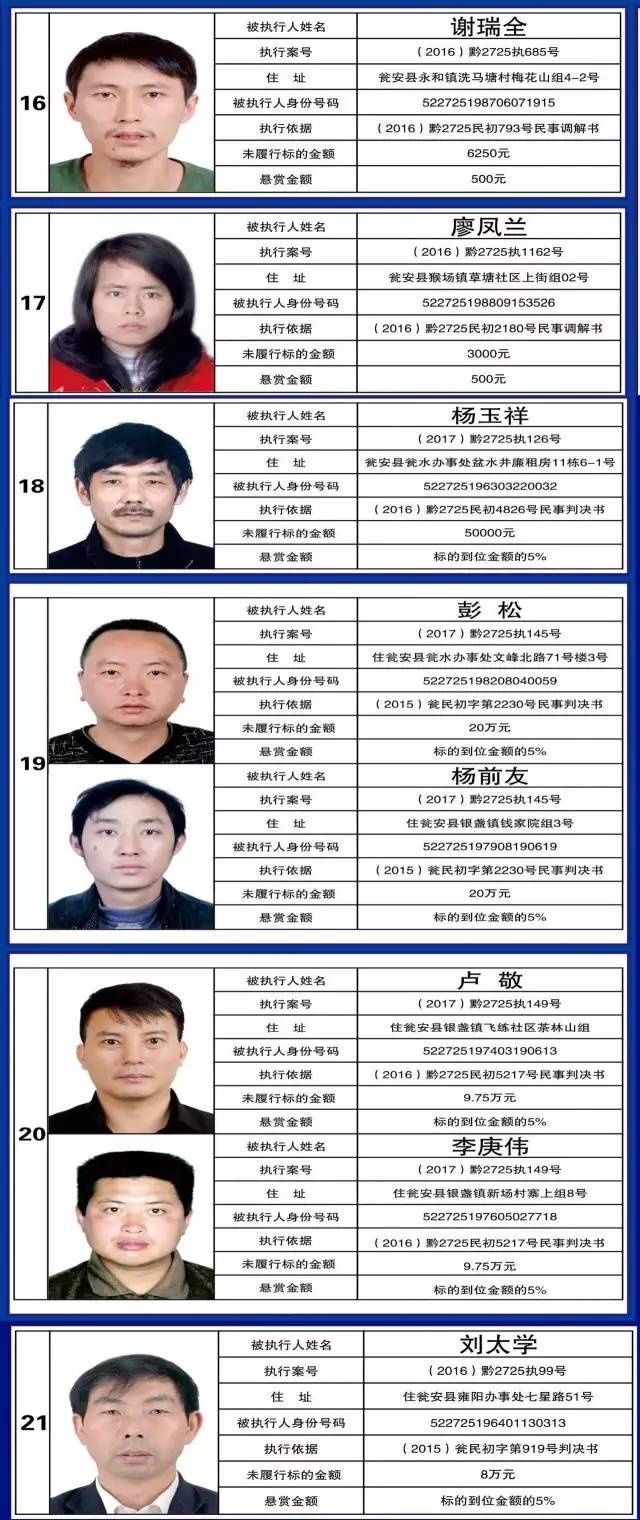 【执行风暴】贵州瓮安法院致那些欠账不还的人