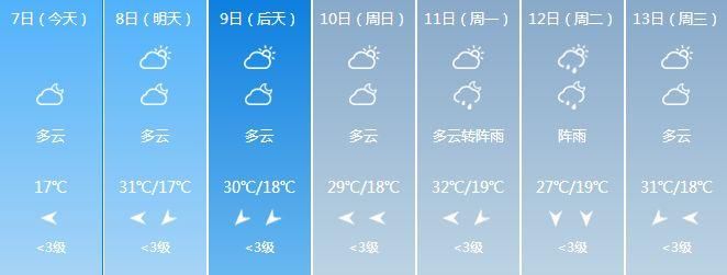 马上，将有一大波外地人涌入贵州!到处都要被挤爆了...