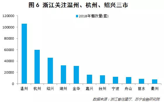 三四线城市房价猛涨!现在买会不会被套牢?买什么房才不亏?