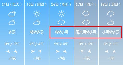 刚发布，山西大年初一天气突然反转?超20趟客车停发!这些地方堵堵