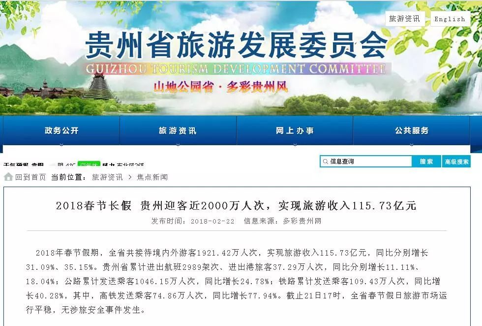 快讯!2881.51万人在滇过春节!云南旅游收入超过贵州 重庆!昆明是