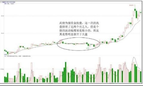 中国股市终于“动真格”了，亿万股民骂声一片，散户集体退市反抗