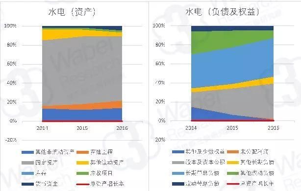 【新三板行业研究】从高碳生活向低碳需求转型 新能源市场步入发