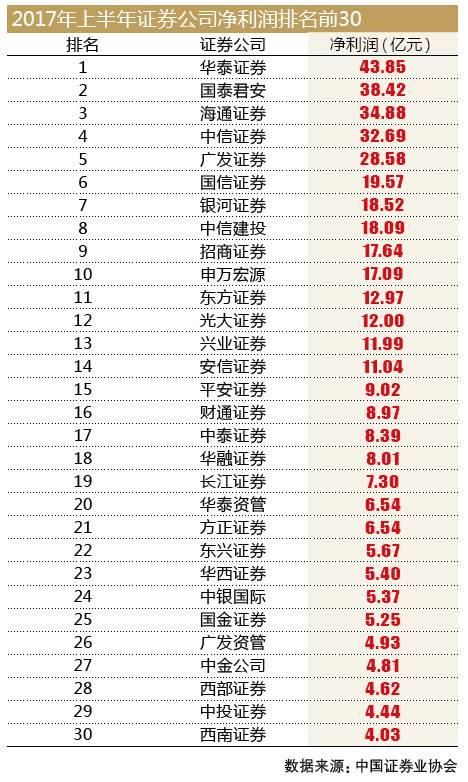 360后门解决方案发布，江南嘉杰资产总值504亿元