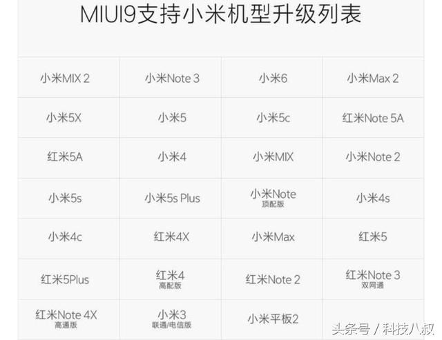 雷军想米粉所想,大批小米手机升级MIUI9稳定版