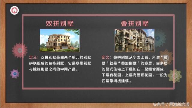 房地产基础知识专业名词类